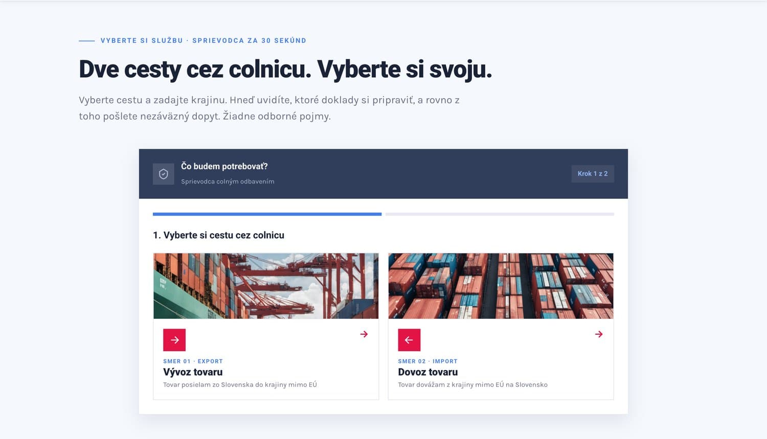 Interaktívny sprievodca službami
